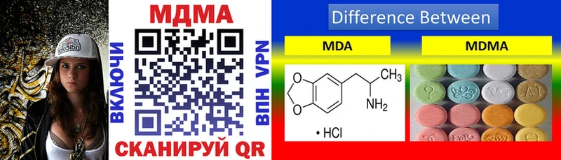 МДМА Molly  darknet наркотические препараты  Чулым 